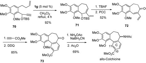 Materials | Special Issue : Organometallic Compounds