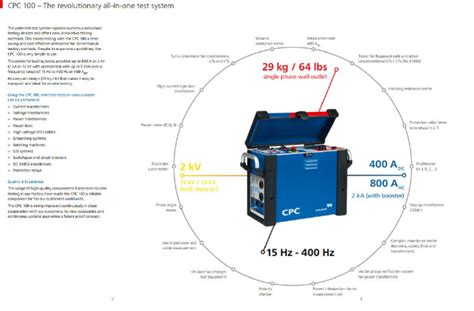 How to Test Power Transformer TTR Using CPC 100 的图像结果