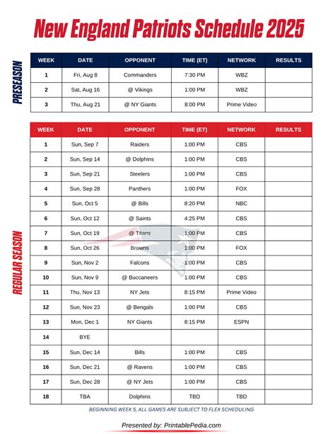 2025 New England Patriots Schedule: Free Printable PDF
