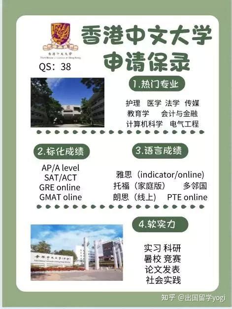 香港中文大学世界排名，港中大优势专业，香港中文大学本科申请条件