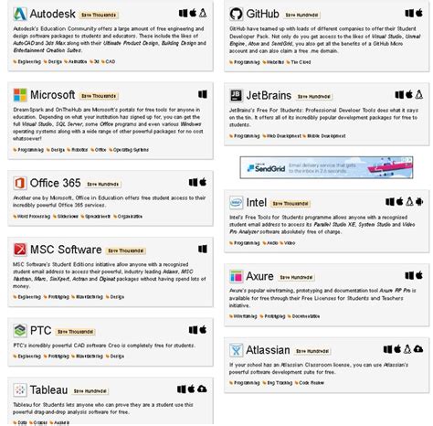 Image result for JDeveloper Accounts