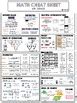 Image result for 6th Grade Math Cheat Sheet