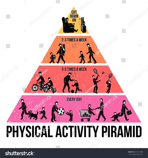 150 Physical Activity Pyramid Images, Stock Photos & Vectors | Shutterstock