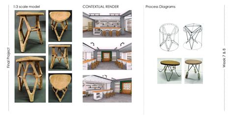 Traid | CEPT - Portfolio