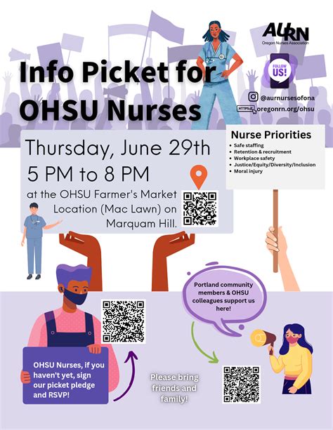 AURN Updates - Oregon Nurses Association