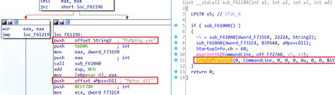 Omgaan met de Kaseya Revil VSA Ransomware | SEQRITE