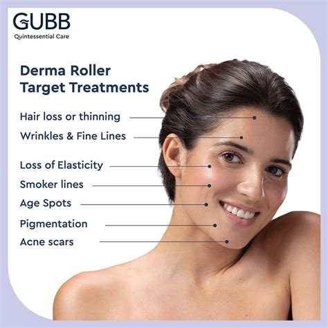 Buy GUBB DERMA ROLLER 0.5MM FOR HAIR REGROWTH, FACE ACNE SCARS & SKIN ...