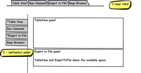 Image result for Programmer Visible Features