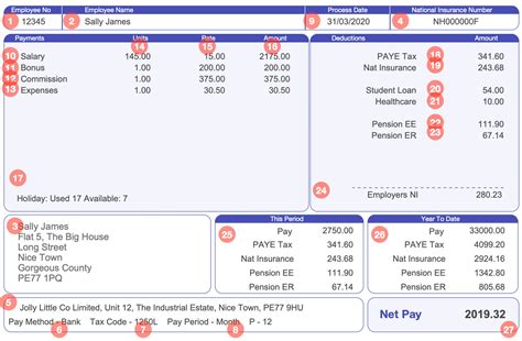 OS Payroll | Your Payslip Document Explained - pension how does it work uk