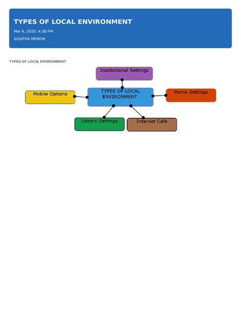 Local Def 的图像结果