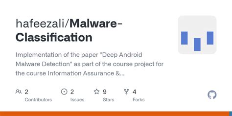 Image result for JavaFX Code for Malware Image Classification