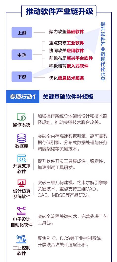 熠文（上海）信息技术有限公司成都分公司-四川航天职业技术学院