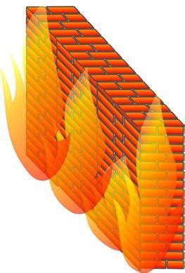 Image result for Firewall Performance