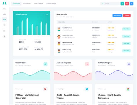 Metronic Live preview | Keenthemes