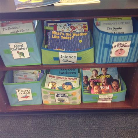 Image result for LibGuides Different Color Box