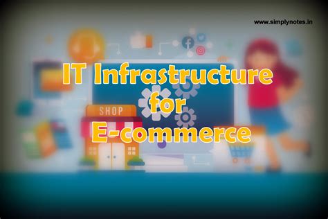IT infrastructure for E-commerce - Simplynotes - Online Notes for MBA ...