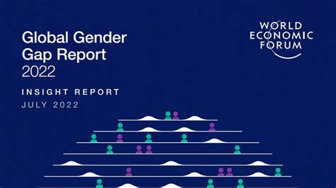 Global Gender Gap Report Ranks India at 135, Poorest in Health and Survival