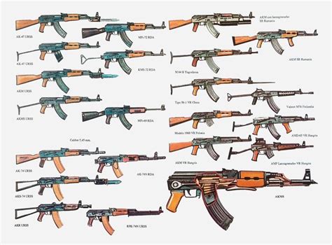 Image result for Gun Detection Using Deep Learning Algorithm