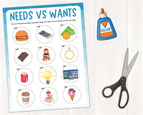 Wants Vs Needs Worksheet For Kids