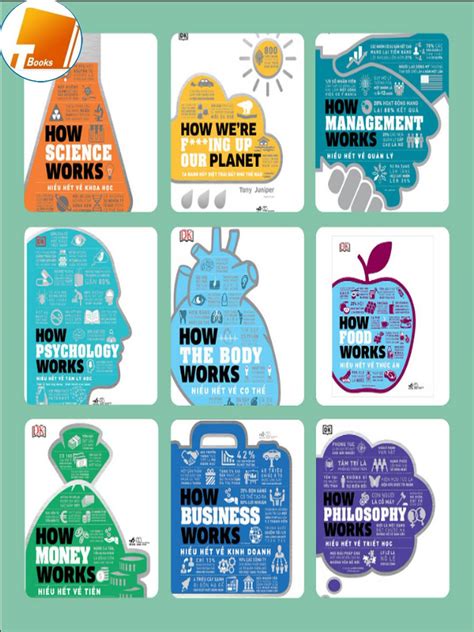 Bộ sách HOW THINGS WORK của DK (PDF) tiếng việt. – Tbooks Ứng Dụng Lưu Trữ Ebook Online