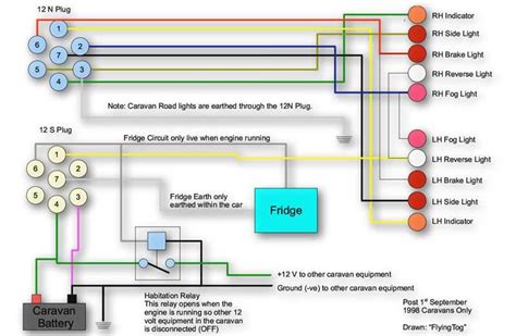 Image result for Most Complex Geometry Problem