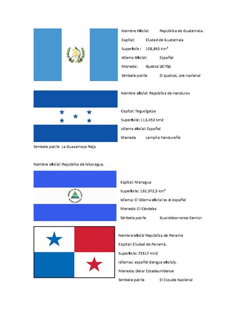Banderas De Paises Centroamericanos