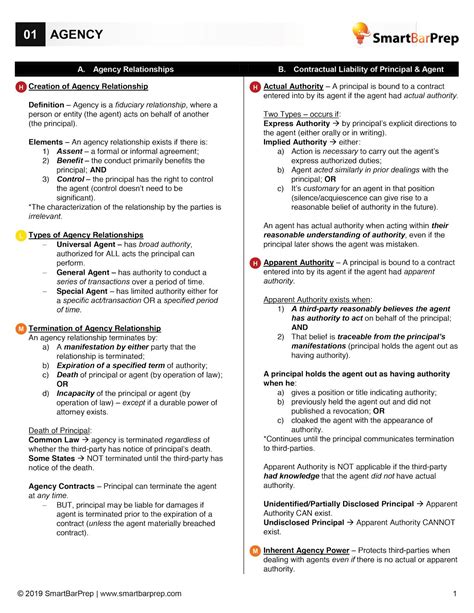 Image result for Bar Exam Test Questions