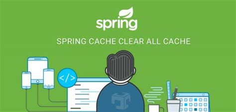 Image result for Clear Java Cache