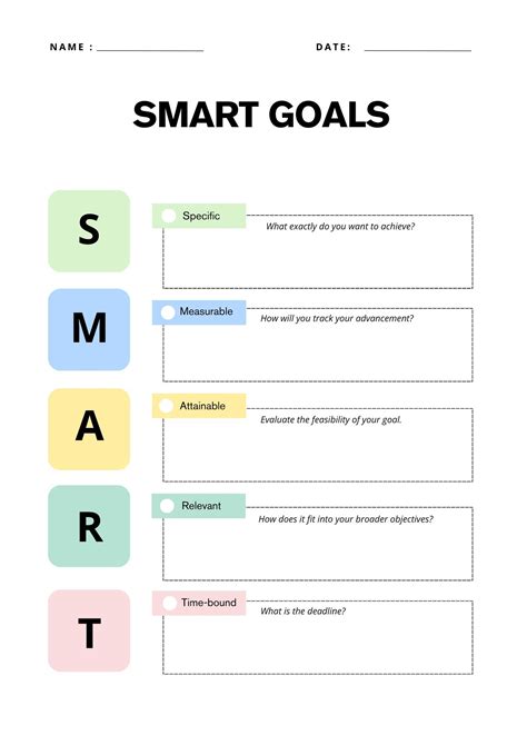 Image result for Multiple Goals Template Using Smart Goal Format