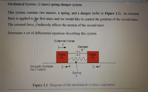 Double Spring Mass Damper System Questions 的图像结果