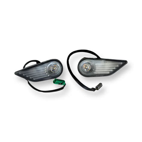 Indicator – SPARIFY