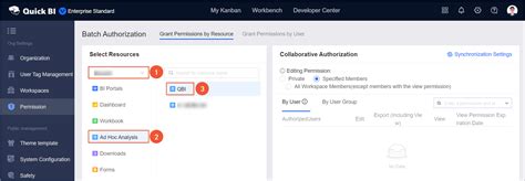 Image result for MySQL Ad Hoc Queries