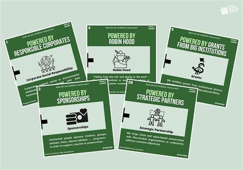 Mobilized Resources 的图像结果