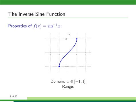 Inverse Functions Using Sine 的图像结果