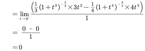 Image result for Limit Examples and Solutions