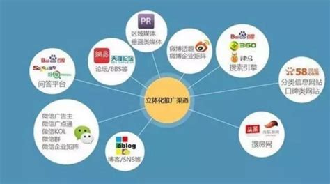 合肥百度-安徽seo-网站建设-网络推广-app小程序-安徽携管科技公司