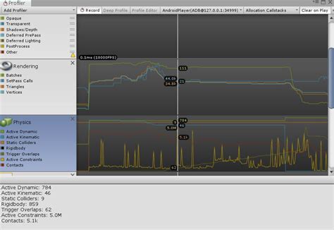 Unity Testing On Mobile Resolution 的图像结果