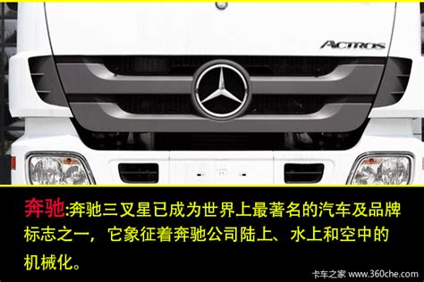 欧洲卡车模拟2 1000名司机+1000个中文司机名字 Mod V1.0 下载- 3DM Mod站