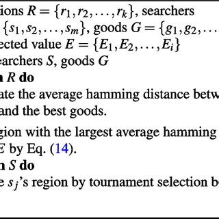 Image result for Marche Algorithm