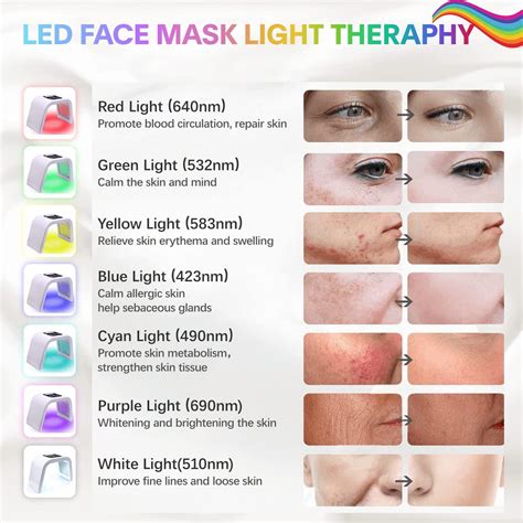 Image result for LED Light Mask
