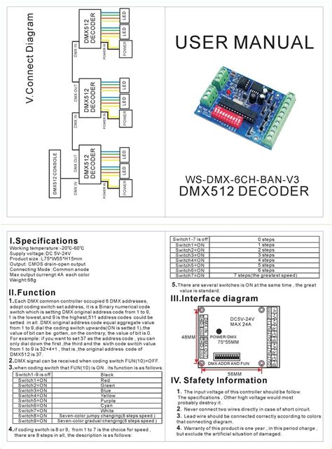 Image result for DMX Decoder 6 Channel