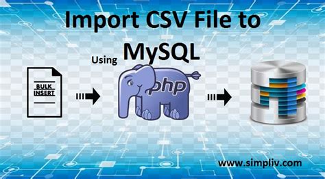 Image result for How to Add CSV File to MySQL