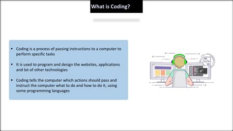 Coding Explained 的图像结果