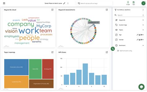 Image result for Simplex Info