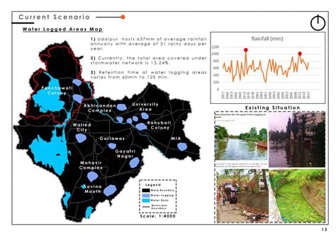 Accessing B&G infrastructure & Storm water management | CEPT - Portfolio