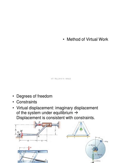 Virtual Work Concept with Examples 的图像结果