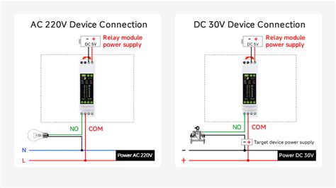 Industrial 1-Channel ESP32-S3 WiFi Relay Module – ThinkRobotics.com