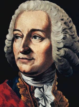 French East India Company (1664-1760) - Modern India History Notes