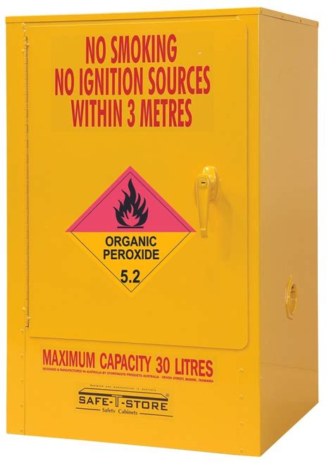 H2O2 Storage 的图像结果