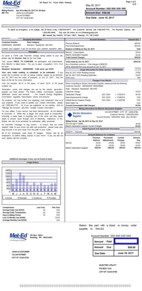 Met-Ed Electric Bill | ElectricityRates.com
